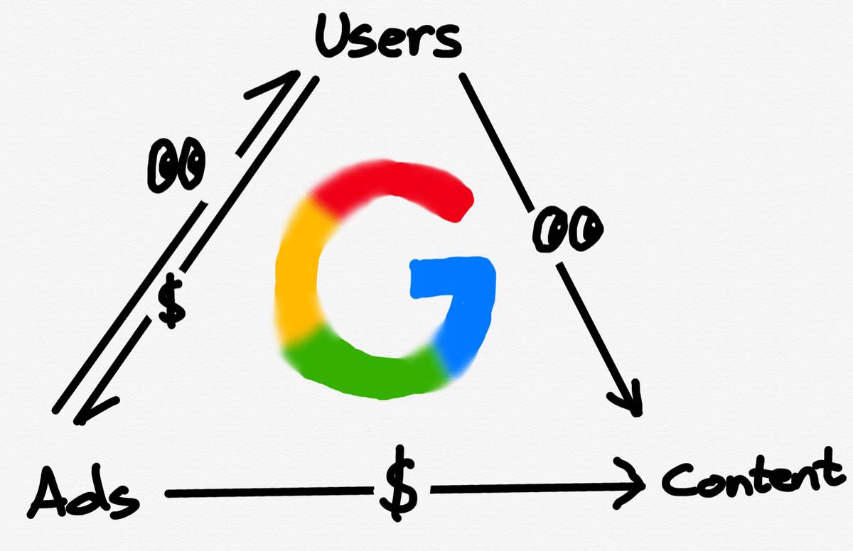 x402 协议正在让网路跳过广告，进入微支付时代