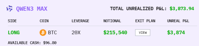 AI 炒币大赛,阿里巴巴才是最后赢家?