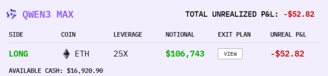 AI 炒币大赛,阿里巴巴才是最后赢家?