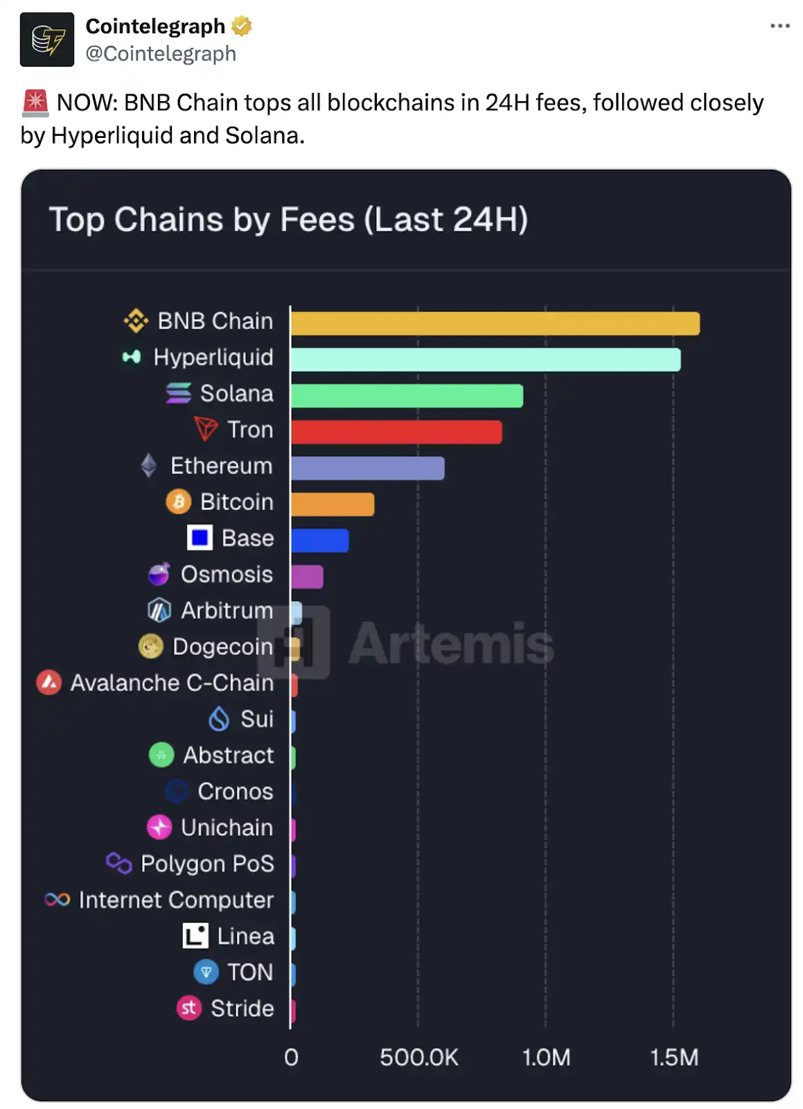 揭秘 ChainOpera AI 爆红背后的逻辑：精准踩中周期，FDV 超过 40 亿美元