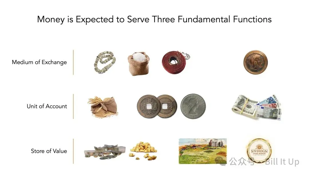 超越人类万年共识与心智：为什么比特币是更好的「黄金」