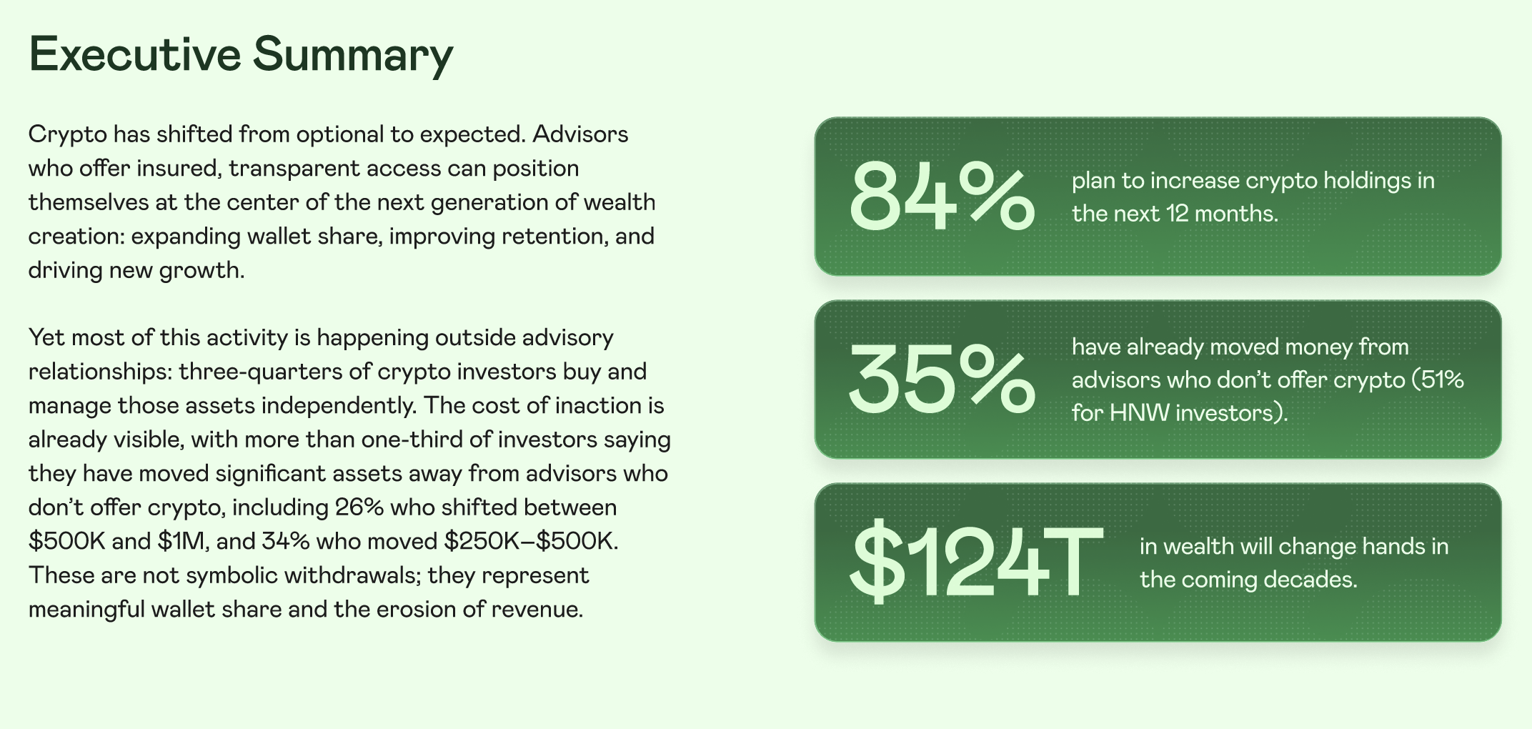 美国调查》一半高收入年轻人抛弃理财顾问，因为没有「加密货币服务」